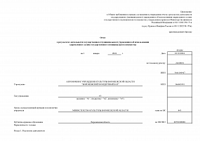 Отчёт о результатах&hellip;